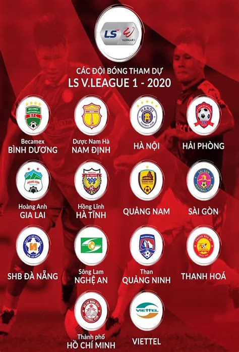 bxh vietnam v league 1